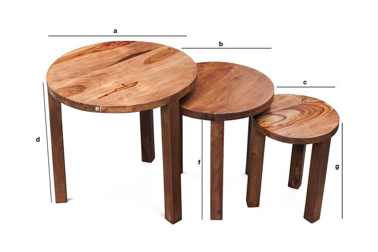 Produktdimensionen 3-tlg Satztisch Roza