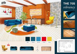 Les années 70 colorées - Planche de style Les années 70 colorées - Planche de style