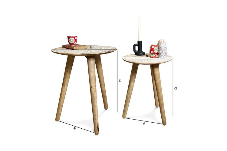 Productafmetingen Minelle tafels