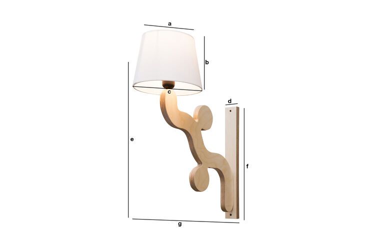 Productafmetingen Rholl  wandlamp