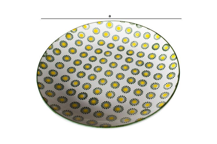 Product Dimensions Round dishes Julia