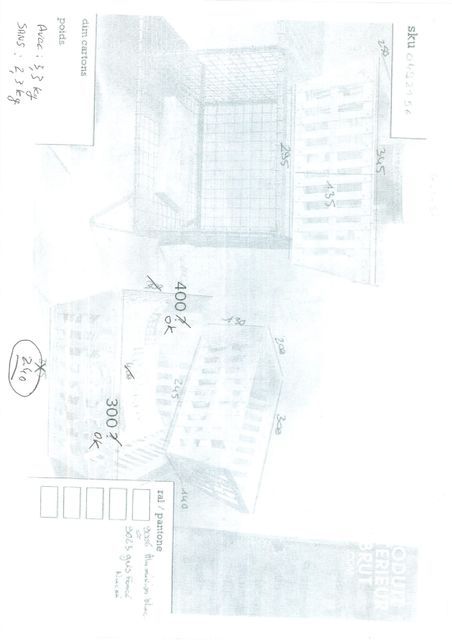 Avendo tre dimensioni differenti